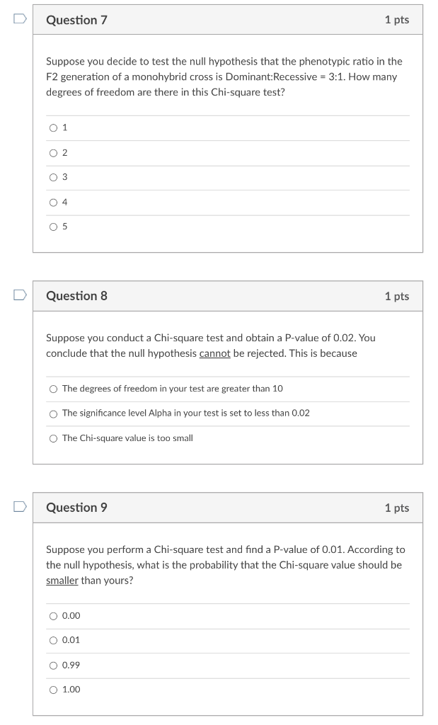 Solved Question 7 1 pts Suppose you decide to test the null | Chegg.com