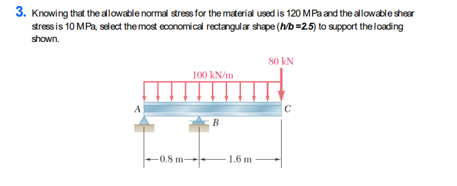 Solved 3. Knowing that the allowable normal stress for the | Chegg.com