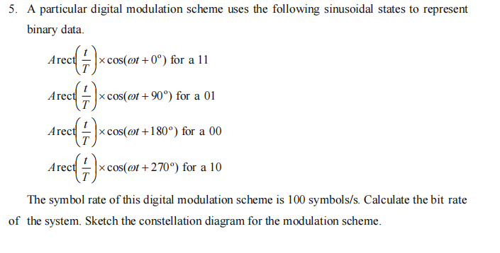 Solved 5. A particular digital modulation scheme uses the | Chegg.com