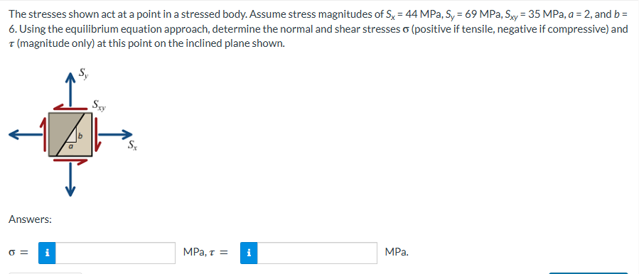 Solved The stresses shown act at ﻿a point in ﻿a stressed | Chegg.com