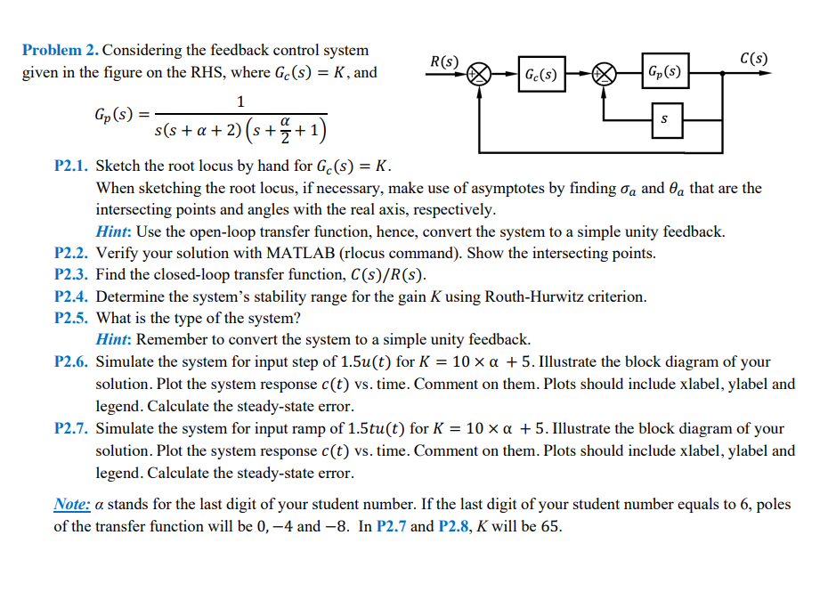 Solved Problem 2. Considering the feedback control system | Chegg.com
