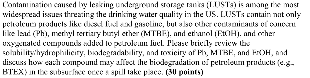 Solved Contamination caused by leaking underground storage | Chegg.com