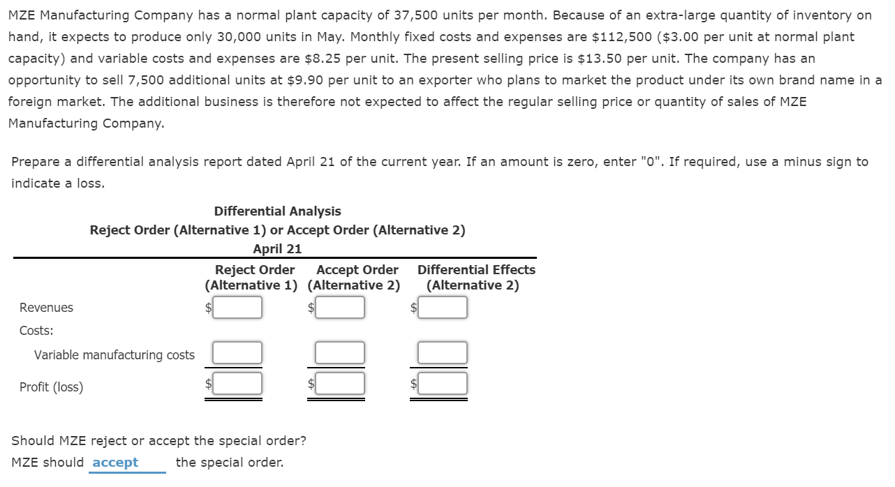 Solved MZE Manufacturing Company Has A Normal Plant Capacity Chegg
