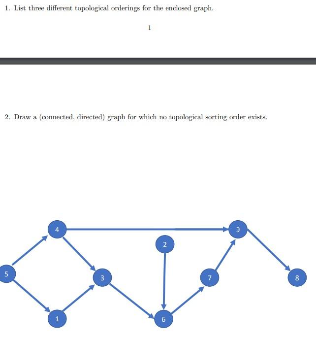 Solved 1. List Three Different Topological Orderings For The | Chegg.com