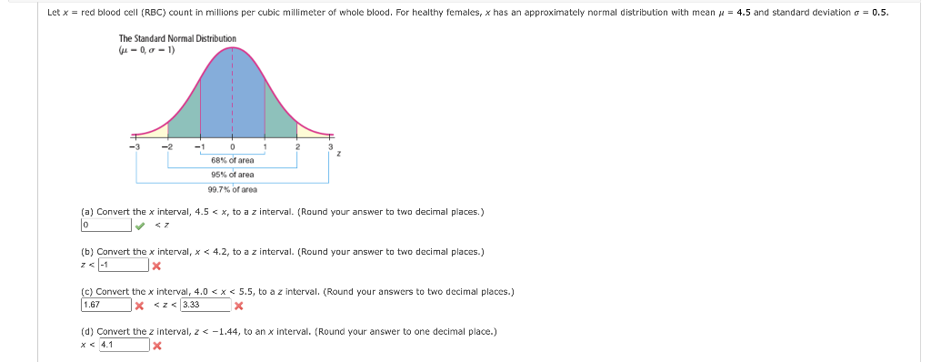 Solved (a) Convert the x interval, 4.5 | Chegg.com