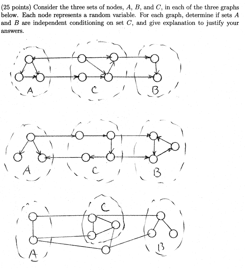 (25 Points) Consider The Three Sets Of Nodes, A, B, | Chegg.com