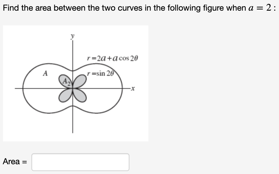 Solved Find the area between the two curves in the following | Chegg.com