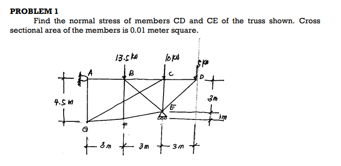 Solved PROBLEM 1 Find the normal stress of members CD and CE | Chegg.com