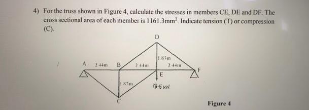 Solved 4) For the truss shown in Figure 4, calculate the | Chegg.com