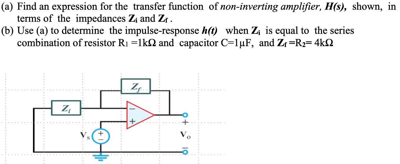 Solved (a) Find an expression for the transfer function of | Chegg.com