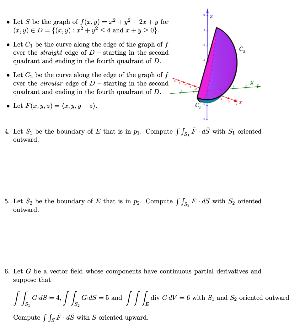 Let S Be The Graph Of F X Y X2 Y2 2x Y Chegg Com