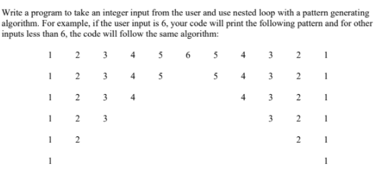 Solved Write a program to take an integer input from the | Chegg.com