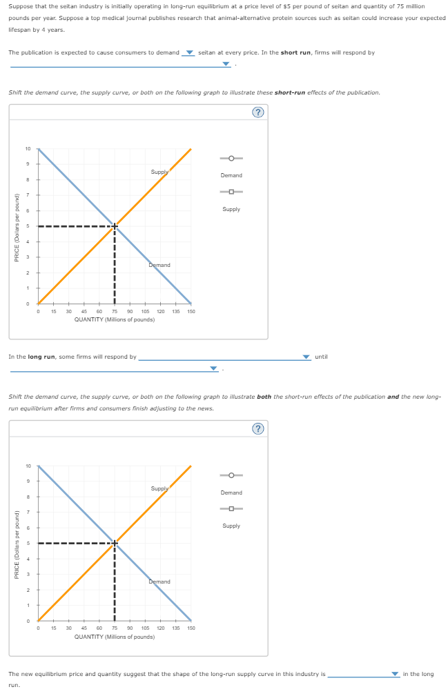 solved-suppose-that-the-seitan-industry-is-initially-chegg