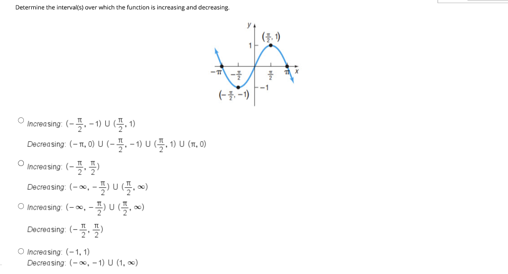Solved Determine the interval(s) over which the function is | Chegg.com