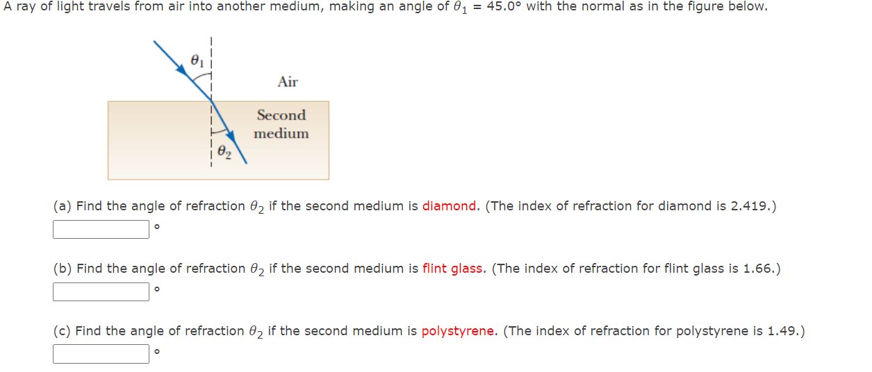 Solved ay of light travels from air into another medium, | Chegg.com