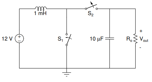 (e) What value of R0 is required such that the | Chegg.com