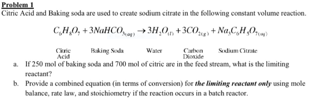 citric acid and bicarb experiment