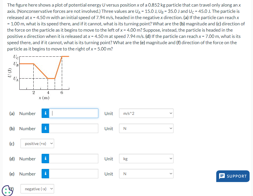 Solved The figure here shows a plot of potential energy U | Chegg.com