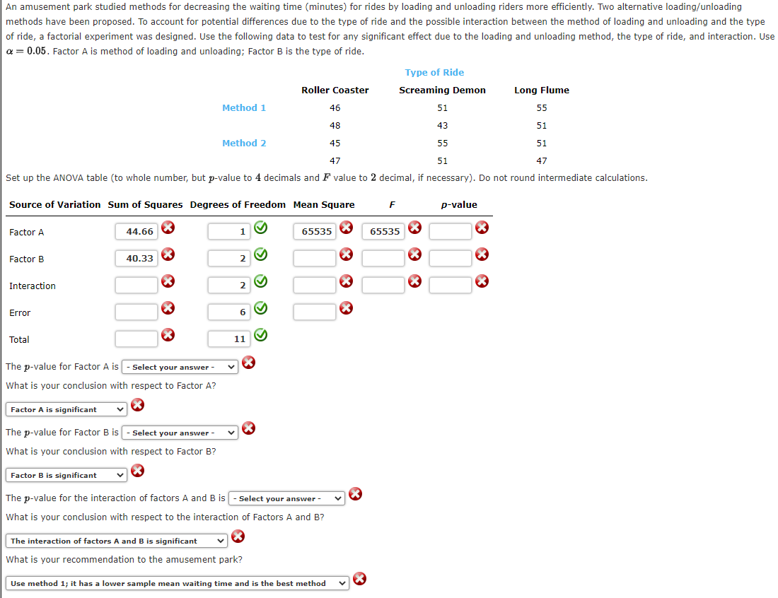 Solved An amusement park studied methods for decreasing the