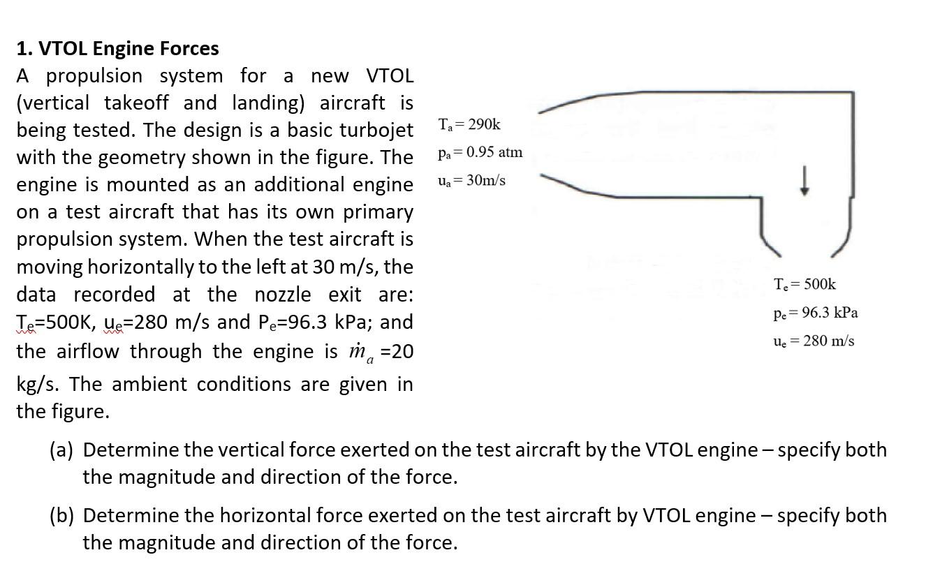 1. VTOL Engine Forces
A propulsion system for a new VTOL (vertical takeoff and landing) aircraft is being tested. The design 