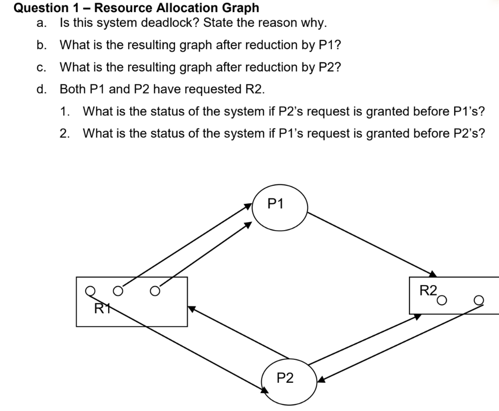 C. Question 1 - Resource Allocation Graph a. Is this system deadlock? State the reason why. b. What is the resulting graph af