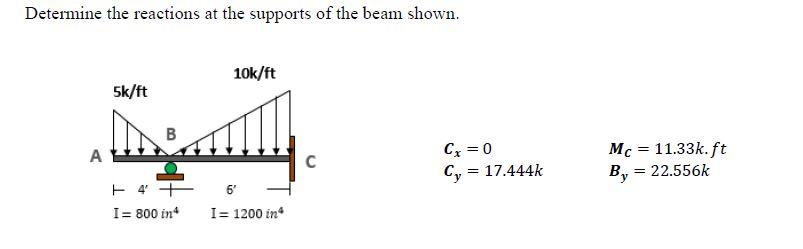 Determine the reactions at the supports of the beam shown.
\[
\begin{array}{ll}
C_{x}=0 & \boldsymbol{M}_{C}=11.33 k \cdot f 