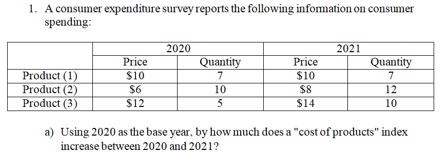 Solved 1. A Consumer Expenditure Survey Reports The | Chegg.com