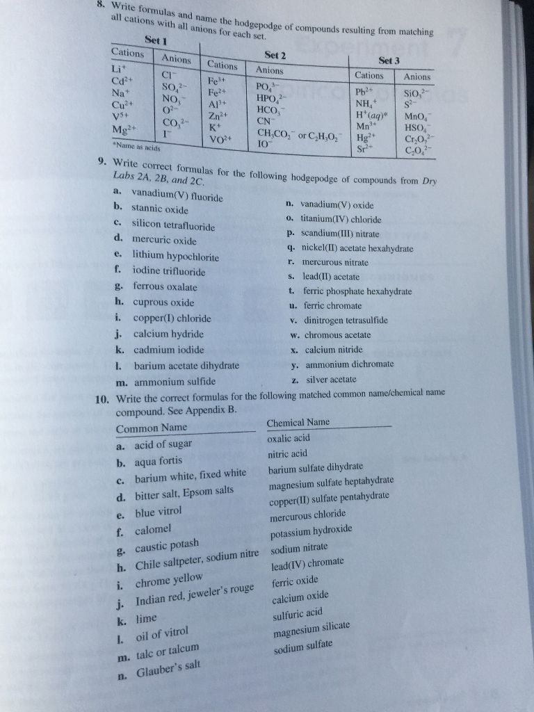 Naming Ternary Acids