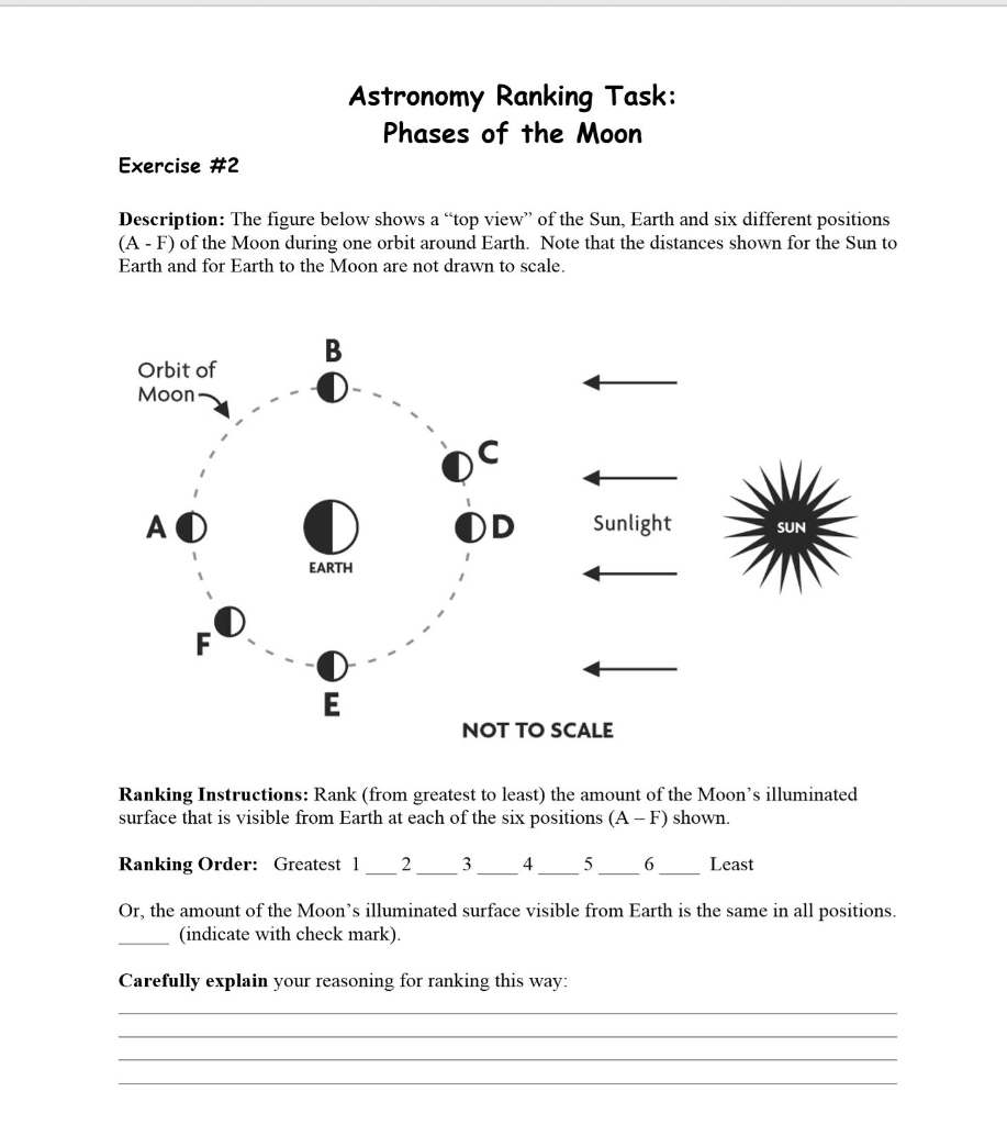 Astronomy Ranking Task Phases Of The Moon Exercise 4 Exercise Poster