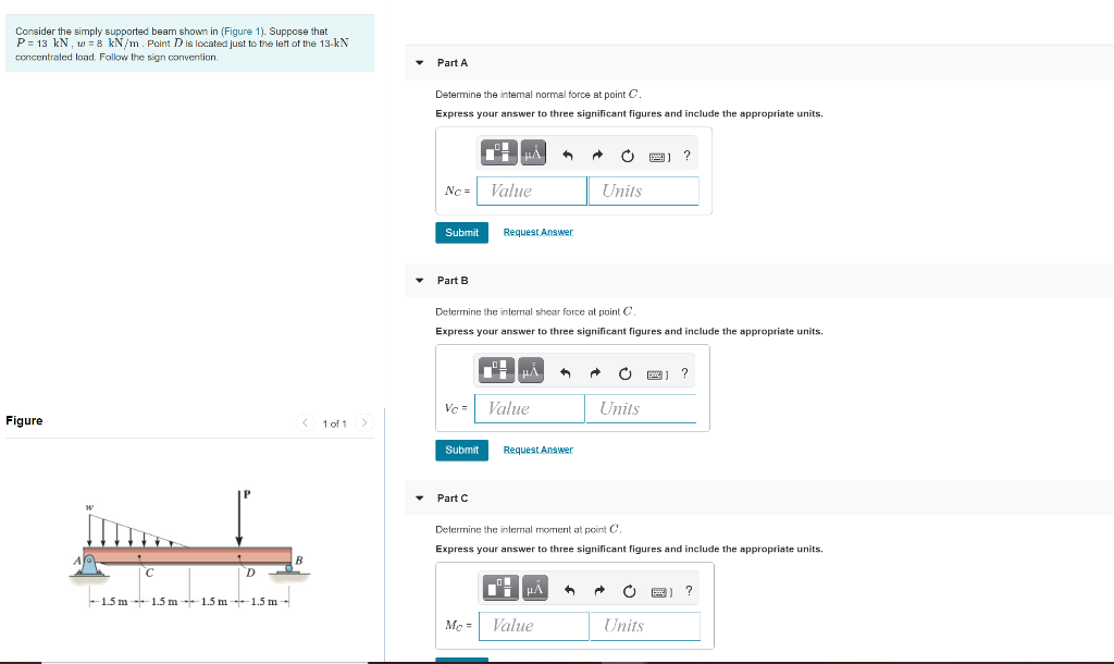 Solved Consider the simply supported beam shown in (Figure | Chegg.com