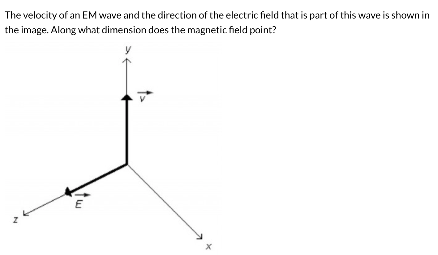 Solved The velocity of an EM wave and the direction of the | Chegg.com
