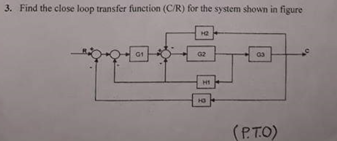 Solved 3. Find the close loop transfer function (C/R) for | Chegg.com