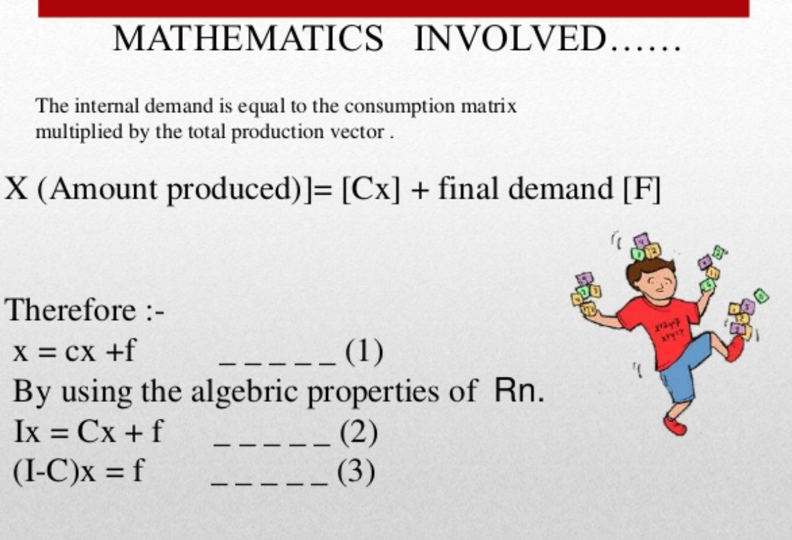 Solved MATHEMATICS INVOLVED...... The internal demand is | Chegg.com