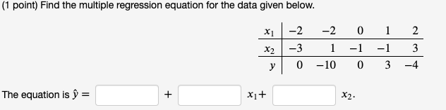 Solved (1 point) A study was conducted to determine whether | Chegg.com