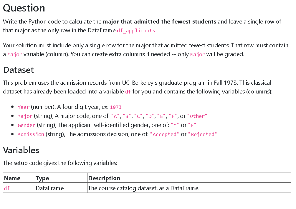 Graduate programmes - Answers to the most important questions