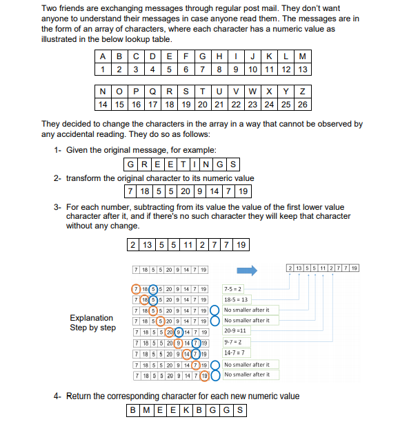 Solved I HAVE BEEN GETTING THE SAME ANSWER, I WANT A | Chegg.com