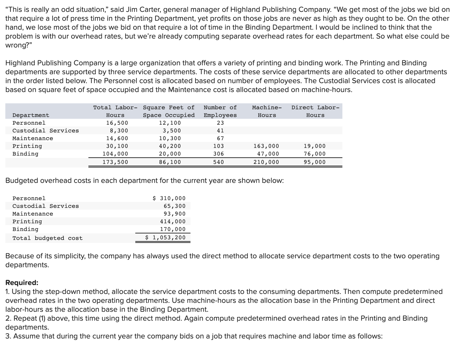 Solved "This is really an odd situation," said Jim Carter,