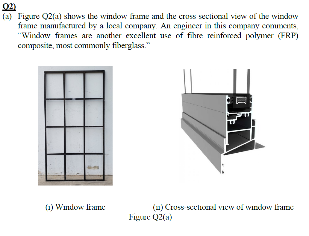 Solved Q2) (a) Figure Q2(a) shows the window frame and the | Chegg.com