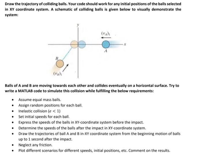 Solved Draw the trajectory of colliding balls. Your code | Chegg.com
