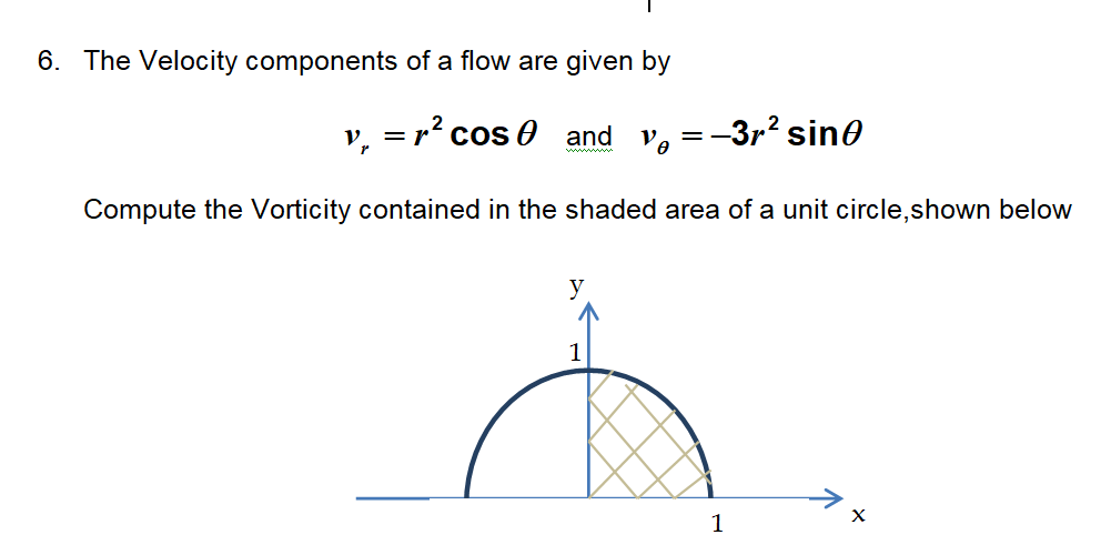 Solved 6. The Velocity components of a flow are given by v = | Chegg.com