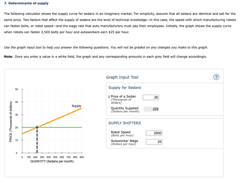 Solved 7. Determinants of supply same price. Two factors | Chegg.com