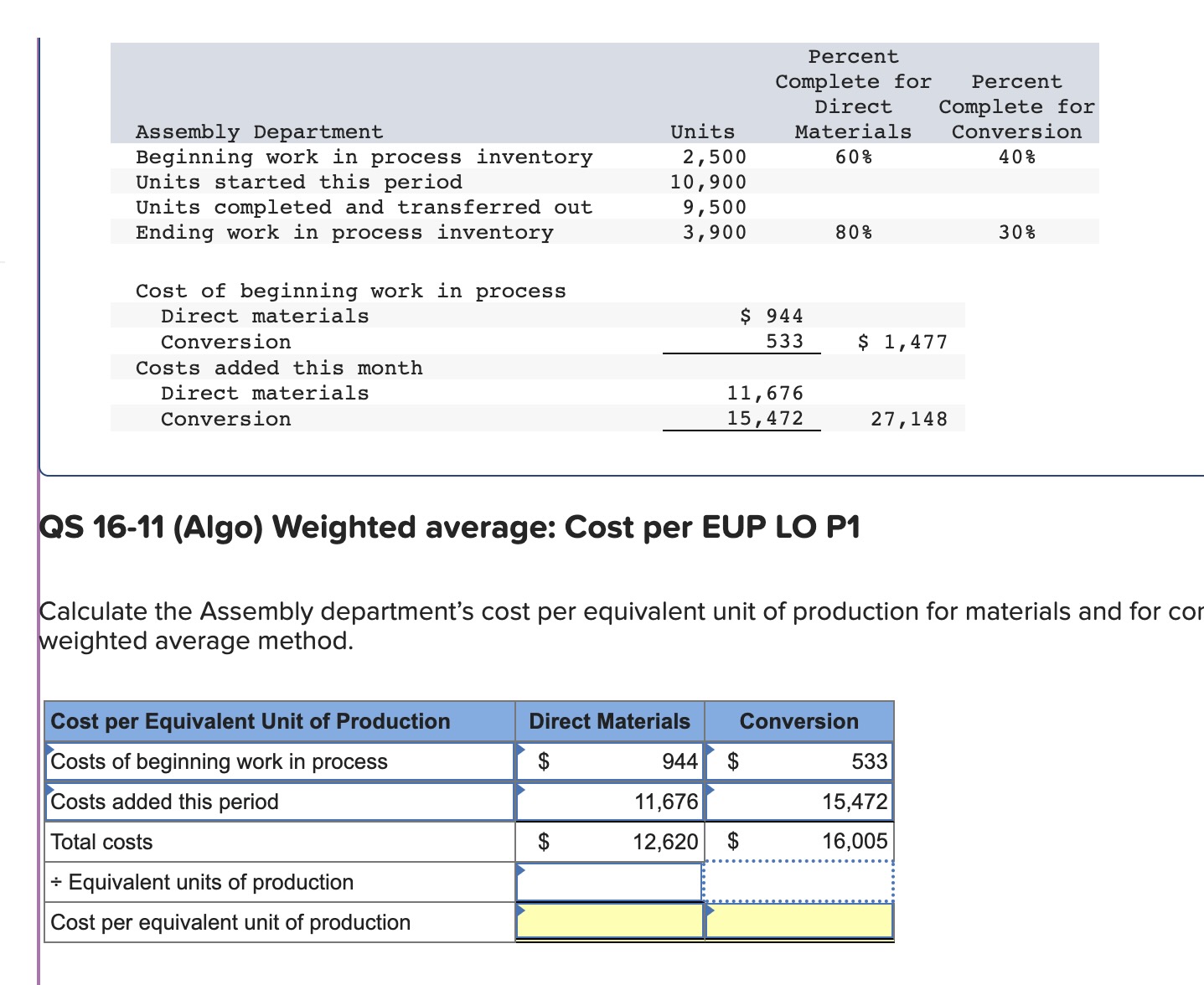 Solved Calculate the Assembly department's cost per | Chegg.com