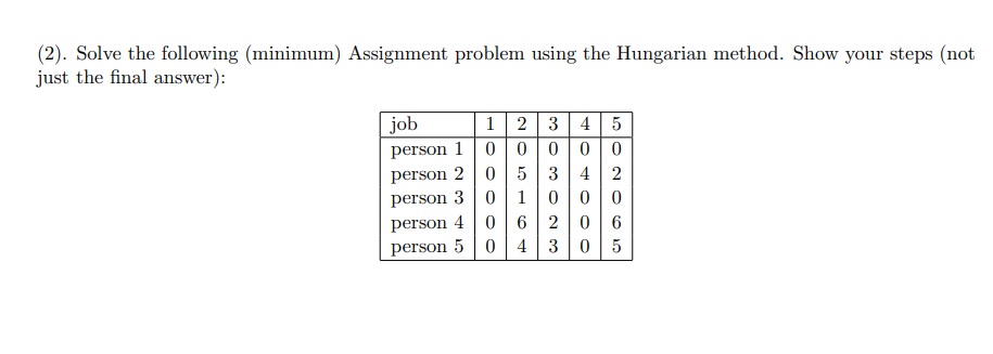 (2). Solve the following (minimum) Assignment problem | Chegg.com
