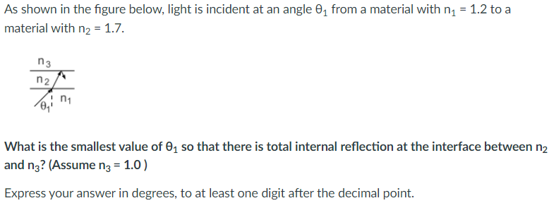 Solved = As shown in the figure below, light is incident at | Chegg.com