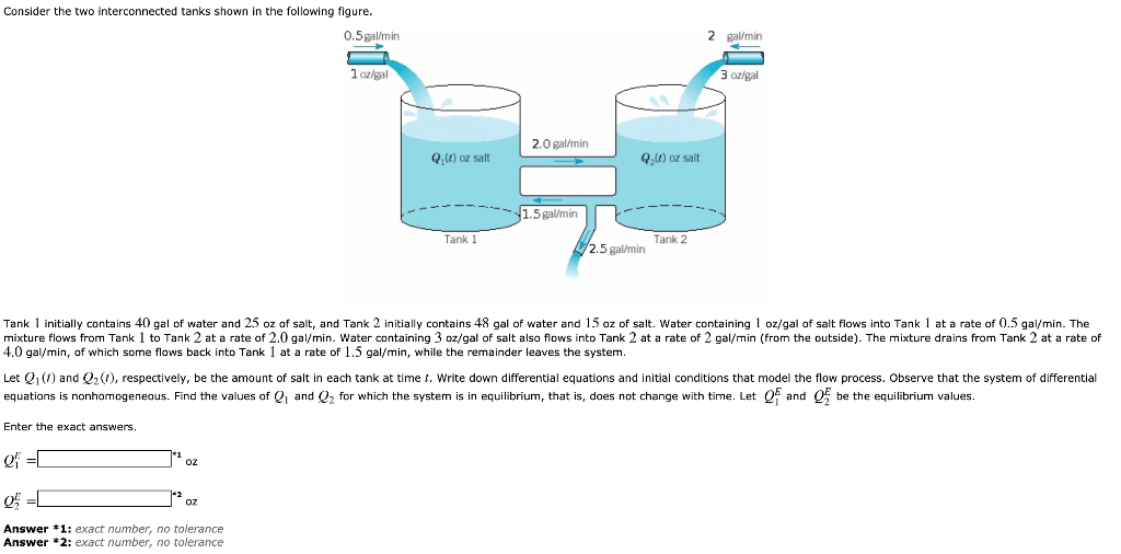 Solved Consider The Two Interconnected Tanks Shown In The Chegg Com