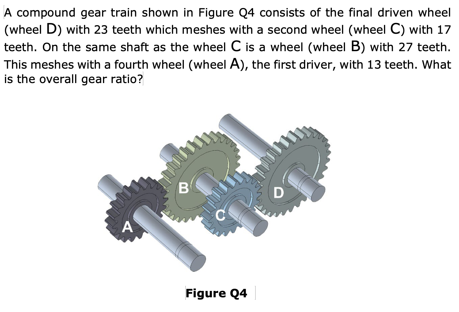 Solved A compound gear train shown in Figure Q4 consists of