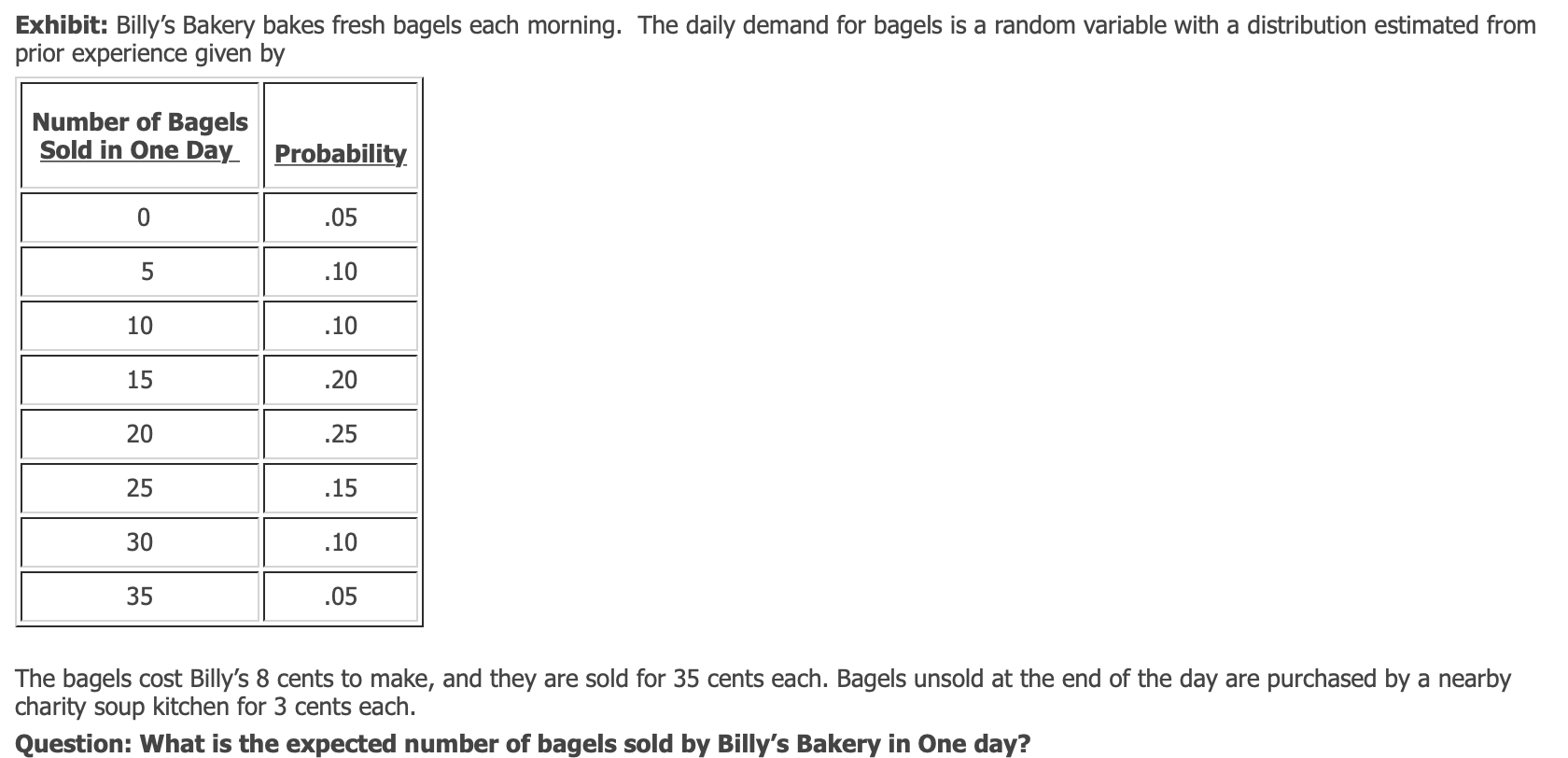 Solved Exhibit: Billy's Bakery Bakes Fresh Bagels Each | Chegg.com