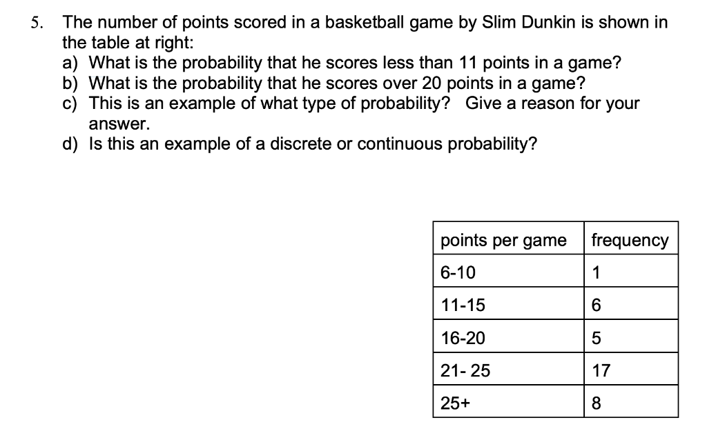 Solved 5. The number of points scored in a basketball game