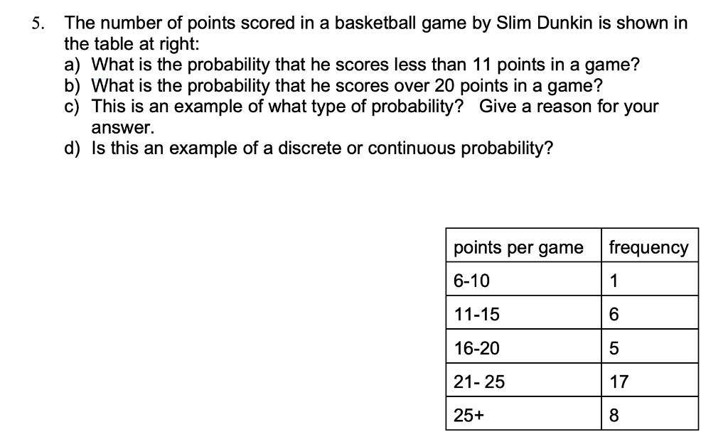 Solved 5. The Number Of Points Scored In A Basketball Game | Chegg.com