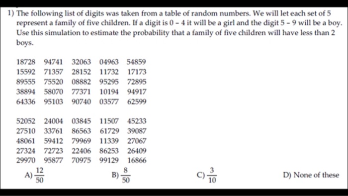 Solved the following list of digits was taken from a table chegg
